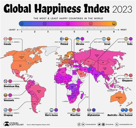 幸福指數|World Happiness Report 2023